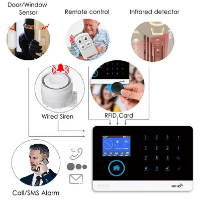 Sistema de alarma de seguridad para el hogar, Detector de Sensor de movimiento Compatible con Alexa, WIFI, GSM, inalámbrico, aplicación Tuya Smart Life, nuevo - AliExpress 44