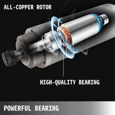 Motor de husillo refrigerado por agua de 0.8KW 220V Motor de husillo de refrigeración por agua CNC para fresadora de grabado CNC