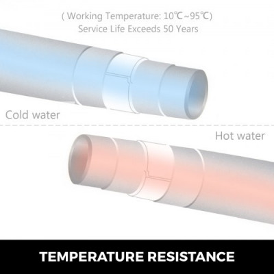 Tubería Suelo Radiante 200 m, Pex al Pex Tubo de Aluminio Temperatura 10~95 ℃, Tubo Pex al Pex, Tubería Multicapa Tubería de Oxígeno-Calefacción para Calefacción de Suelos Radiantes Color Blanco