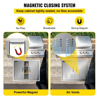 Puerta de la cocina al aire libre Puerta de barbacoa 30x21 Pulgadas con Revestimiento y Ventilación Perfecto para Cocinas Al Aire Libre