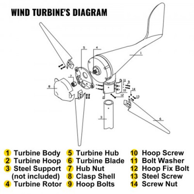 Generador de Viento Generador Eolico Turbina Eólica 400 W 12 V Turbina de Viento con 3 Palas Velocidad Nominal de 800 r/min Aerogenerador Eolico