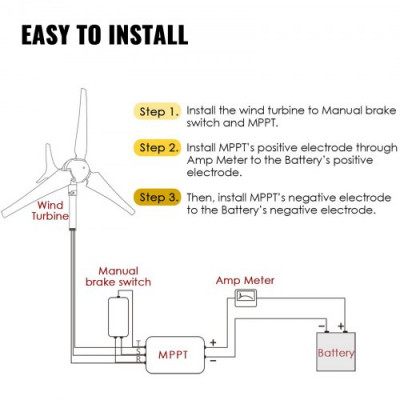 Generador de Viento Generador Eolico Turbina Eólica 400 W 12 V Turbina de Viento con 3 Palas Velocidad Nominal de 800 r/min Aerogenerador Eolico