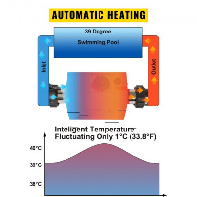 Termostato de Calefacción SPA 220-240 V 50-60 Hz Calentador de Agua SPA 2,7-3,3 kW Calentador de Agua Piscina 264 x 124 x 124 mm Termostato de Piscina con Interfaz de 48 mm, de Acero Inoxidable