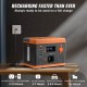 Купити Портативний сонячний генератор 296 Wh 300 W Power Station Lithium Battery