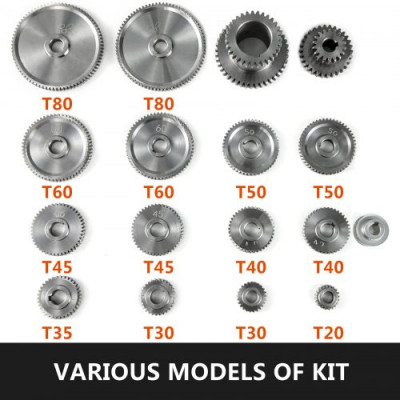 Mini Engranaje T30-T60 CJ0618 17 piezas Ampliamente Utilizado en Fresadoras Formadoras de Engranajes Taladradoras Talladoras con Fresa