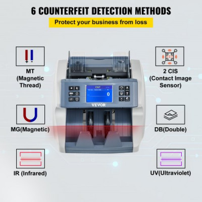 Contador de Dinero >800 pcs / min Detector Billetes Falsos Contador de Efectivo 7 kg ≤50W Contador de Billetes Incluye Detección Integrada