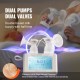 Buy Single/Double Electric Breast Pump Adjustable 4 Modes 9/15 Levels Reciprocating Piston Pump Anti-Reflux Suction 300mmHg 18/22mm Chest Straps for Breastfeeding Travel Home