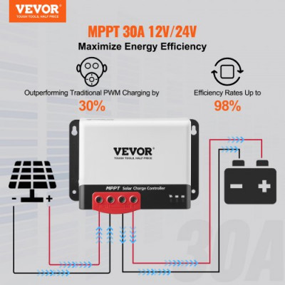 VEVOR Controlador de carga solar MPPT Regulador de panel automático 30A 12V/24V