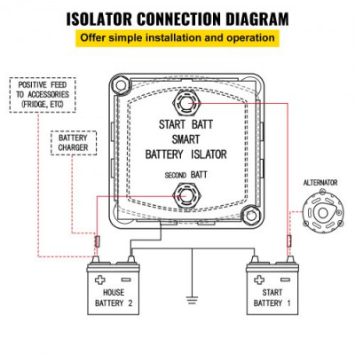 Relé Sensible al Voltaje de 12 V 140 A Relé de Carga Dividida Cable de Batería Rojo de 2 m Relé Sensible de Voltaje Plástico de Nailon Kit de Relé de Cargador Dividido con Accesorios Completos