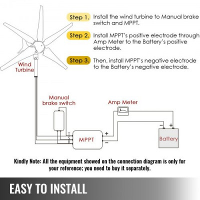 Generador de Viento Generador Eolico Turbina Eólica Generador de Turbina de Viento 500 W 12 V Turbina de Viento Ajustable con 5 Palas Velocidad