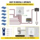 Koop 15A 6 circuits kunststof IP65 PV-combibox voor zonnepanelenkit