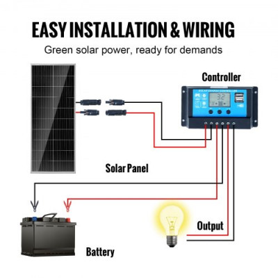 VEVOR Kit de Panel Solar Monocristalino 100 W Panel Solar Monocristalino 12 V con Controlador de Carga Módulo Fotovoltaico Monocristalino de Alta Eficiencia 23% IP68 a Prueba de Agua para RV, Barcos