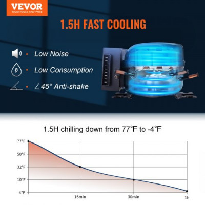 VEVOR Nevera Eléctrica Portátil de 53 L Nevera Camping de Viaje 12/24 V Cc 100-240 V Ca Nevera de Una Zona para Coche 0,6 kW.h Refrigerador Portátil