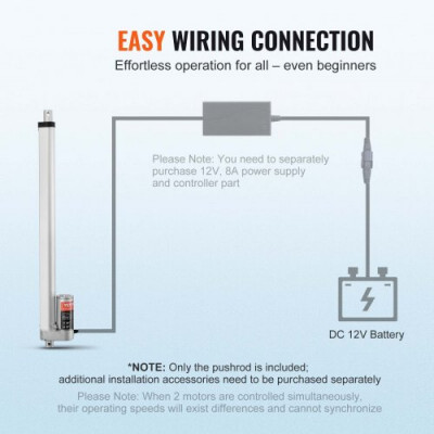 VEVOR Actuador lineal de 12 V, actuador de movimiento lineal de 450 mm 330 lb/1500 N 5 mm/s con soporte de montaje y protección IP54 para muebles, sistemas de automatización, equipos mecánicos