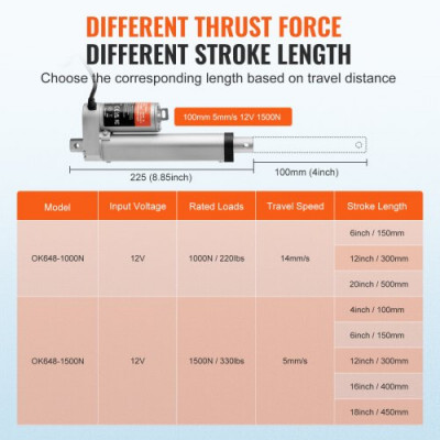 VEVOR Actuador lineal de 12 V, actuador de movimiento lineal de 100 mm 330 lb/1500 N 5 mm/s con soporte de montaje y protección IP54 para muebles, sistemas de automatización, equipos mecánicos
