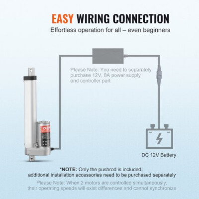 VEVOR Actuador lineal de 12 V, actuador de movimiento lineal de 150 mm 330 lb/1500 N 5 mm/s con soporte de montaje y protección IP54 para muebles, sistemas de automatización, equipos mecánicos