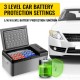 Buy 15L 12/24V Portable Electric Refrigerator Car Refrigerator -20~10 Celsius Electric Travel Camping Refrigerator