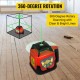 Buy Self-Leveling Rotary Green Laser Level 500m Tripod and Pole Kit for Automatic Levels 5m Foldable Level Tripod for Automatic Levels