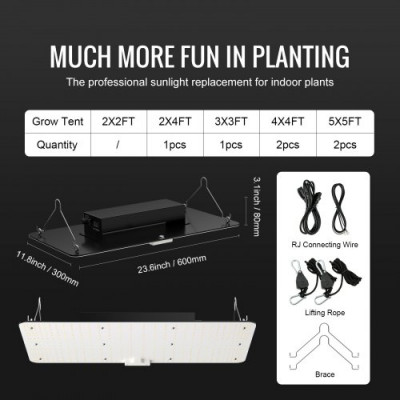 Planta de Crecimiento de Lámpara LED 200 W Quantum Panel de Espectro Completo de Alto Rendimiento a Prueba de Agua IP65 PPFD Samsung 281B Diodos para Interior Crecer Carpas Verduras Plantas Flor