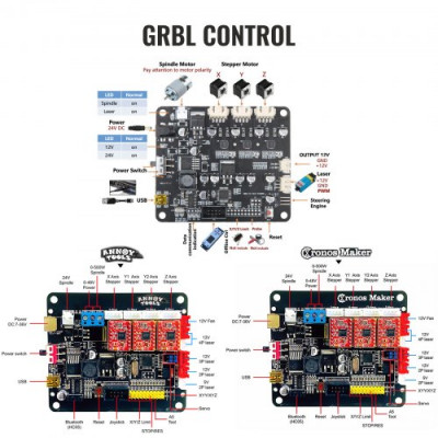 VEVOR Cnc 3018 Pro Router Cnc 500MW Láser 3 Ejes Control Grbl Máquina de Grabado Láser 300 × 180 × 45mm Fresadoras para madera para tallado Fresado de