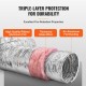 Buy Flexible Heat Insulated Hose HVAC R-6.0 Ventilation Duct 130x7620mm