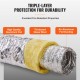 Buy Flexible Heat Insulated Hose HVAC R-4.2 Ventilation Duct 158x7620mm