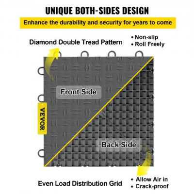 VEVOR Azulejos de garaje entrelazados para suelos de garaje, 12.0 x 12.0 in, paquete de 25 grafito