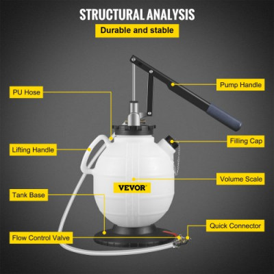 Extractor de Aceite 7,5 L Extractor de Líquido con 15 Adaptadores Bomba Extractora Líquidos Válvula de Control 31x28x44 mm para Sustitución de Aceite en ATV, Barcos, Equipos Agrícolas, Motores