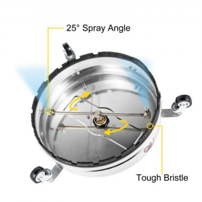 Limpiador de Superficies a Presión, 4000 psi 4,0 GPM Limpiador de Superficie Giratoria para Lavadora, 15 x 40 cm Limpiador de Superficies para Terrazas, Patios, Aceras, Entradas para Vehículos