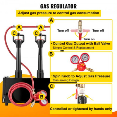 Forja de Gas Propano CMPROF-3 + 2D Cuadrado 2 Puertas 3 Quemadores 80000 BTU con Válvulas de Bola de Gas Horno de Forja Horno de Fusión de Gas Propano para Herreros, Fabricantes de Cuchillos