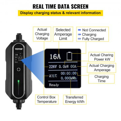 Cargador Portátil de Vehículos Eléctricos de 16 A Tipo 2, Cargador Home EV 3,6 kW Cargador de Coche EV Compatible con la Mayoría de los Coches Eléctricos, que Cumplen con la Norma IEC 62196-2