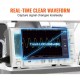 Buy Digital Oscilloscope 1 GS/s Sampling Rate Professional Oscilloscope Kit 100 MHz Bandwidth 2 Channels Mathematical Algorithms and FFT for Signal Measurement Maintenance Debugging