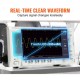 Buy Digital Oscilloscope 1 GS/s Sampling Rate Professional Oscilloscope Kit 100 MHz Bandwidth 4 Channels Mathematical Algorithms and FFT for Signal Measurement Maintenance Debugging