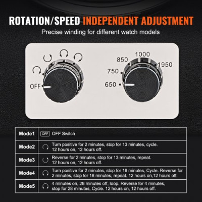 VEVOR Enrollador Automático de Relojes 1 Caja de Reloj para Relojes Automáticos con Motor Mabuchi Japonés Silencioso 5 Modos de Cuerda en Panel de Alta Densidad y LED Azul Acrílico Uso Doméstico