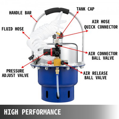 Purgador de Frenos, 10-40 PSI Sangrador Líquido Frenos 5 L Purgador Frenos 17,53 cm x 5,99 mm Purgado de Líquido de Embrague y Freno Purgador de Frenos para Purgar Sistemas de Frenos y Embrague