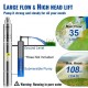 Buy Deep Well Pump 550W Motor Submersible Well Pump 230V 50Hz Submersible Water Pump for Wells Max Flow 35L/min Well Pump for Farmland Factories Mines