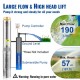 Buy Deep Well Pump 1100W Motor Submersible Well Pump 230V 50Hz Submersible Well Water Pump Max Flow 190L/min with External Control Box for Farmland Mines