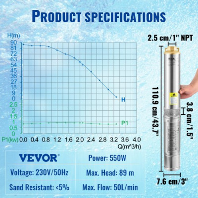 Bomba de Pozo Profundo Motor de 550 W Bomba Sumergible para Pozo 230 V 50 Hz Bomba de Agua Sumergible para Pozos Flujo Máximo de 50 L/min con Interruptor Automático para Tierras de Cultivo Minas