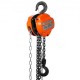 Buy 1T Manual Chain Hoist Chain Hoist with 360° Block Hook Lifting Height 2.8m Alloy Steel G80 Chain Guide with Double Ratchet Brake for Cargo Garages