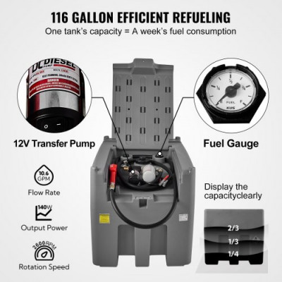 Tanque de Diésel Portátil de Polietileno Tanque de Combustible Diésel de 116 Galones con Bomba de Transferencia de 12 V Almacenamiento de Diesel Gris Flujo Máximo de 10,6 GPM para Camión Tractor