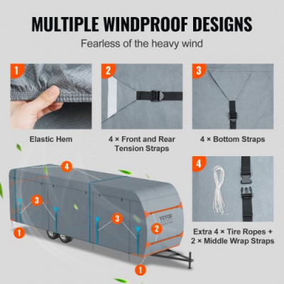 VEVOR Cubierta para Caravana 7,3-7,9 m Funda Caravana No Tejida Cubierta para Coche 4 Capas Clase A Resistente a los Rayos UV, al Viento, al Agua y al Polvo Doble Costura para Viajes, 828x291x251 cm