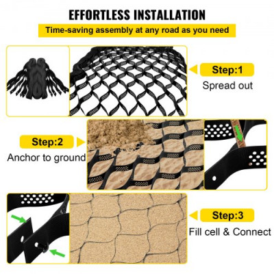 VEVOR Rejilla de Tierra 7,6 x 2,9 m Sistema de Estabilización Permeable de Rejilla de Grava Geo Rejilla de Tierra de 3