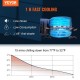 Buy 20L Portable Electric Refrigerator Car Fridge 12/24V DC 100-240V AC Single Zone Car Refrigerator 0.6kW.h -20°C to 10°C Adjustable Freezer for Truck Boat Camping