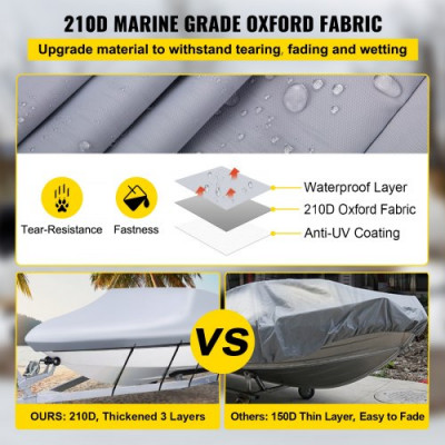 Fundas para Barco 17-19 Pies Cubierta de Barco Impermeable 102 " de Ancho Funda de Barco Protección UV, Material de 3 Capas 600D, Dobladillo Elástico Envolvente con Correas para Embarcaciones