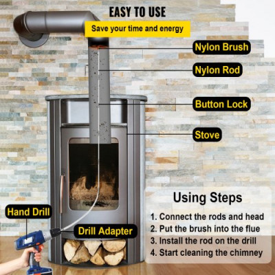 VEVOR Cepillo Deshollinador Cepillo Chimenea Kit de Deshollinamiento Limpieza de Chimenea 20FT Sooteater Kit de Limpieza de Chimenea Esta Herramienta