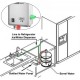 Comprar Sistema de Agua Embotellada 30 PSI Bomba de Agua Embotellada de 1 Galón Bomba de Dispensador de Agua Embotellada Dispensador de Agua Eléctrica Sistema de Agua Embotellada Botella de Bomba