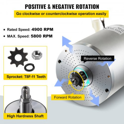 Motor sin Escobillas Motor Eléctrico para Go Kart 72V 3000W con Controlador de Velocidad perfecto para Scooter Eléctrico, Bicicleta Eléctrica, Bicicleta Eléctrica y Scooter Electrónico Etc.