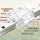 Buy Linear Guide Linear Motion Rail 2pcs Linear Rail Bearings HSR15-1200mm Linear Bearing Rail with 4 Bearing Blocks