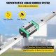 Buy 2pcs Shaft Slide Linear Guide Bearing HSR20-1700mm Linear Rail Bearings Linear Bearing Rail with 4pcs Blocks