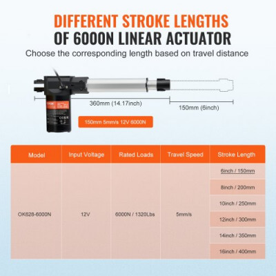 VEVOR Actuador Lineal de 12V, Actuador de Movimiento Lineal de Alta Resistencia 150mm 6000N 5mm/s con Soporte de Montaje y Protección IP44 para Puertas Eléctricas, Maquinaria Industrial, Barcos, Carga